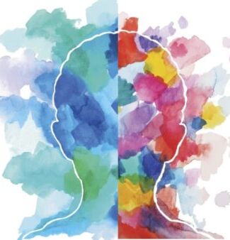 Emotional Intelligence (EQ)